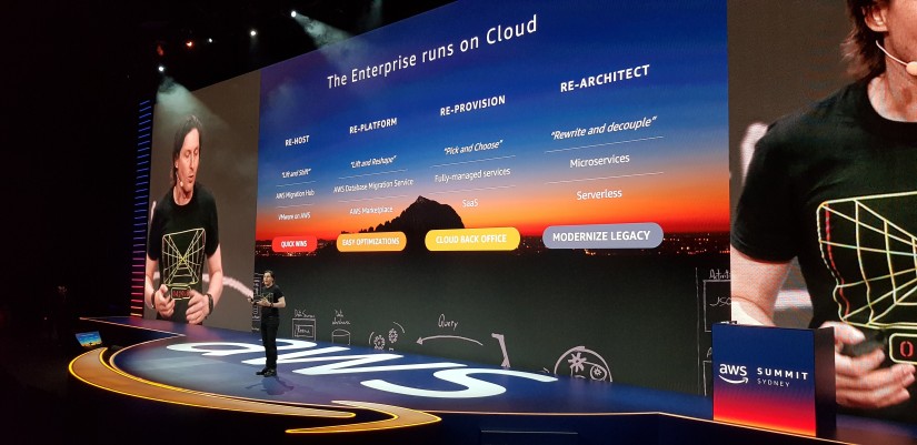 It's AWS Sydney Summit time