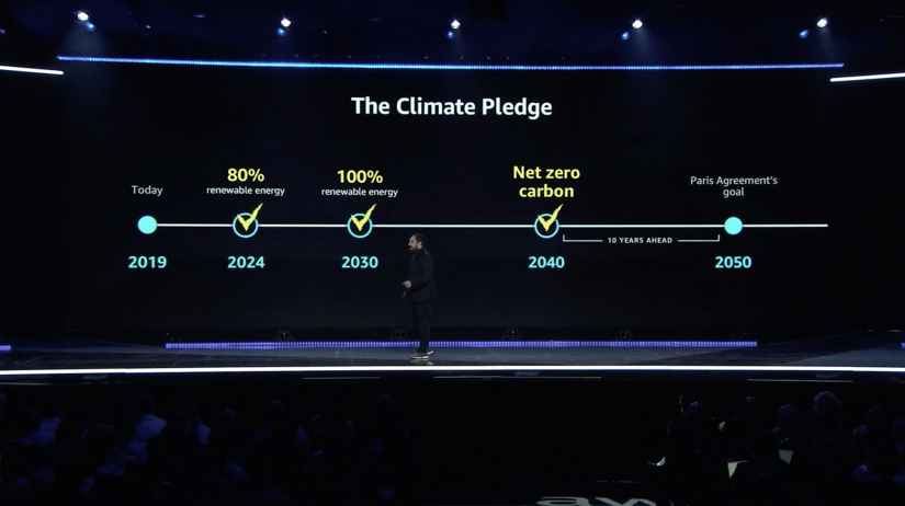 AWS re:Invent 2019 keynote (part 2)