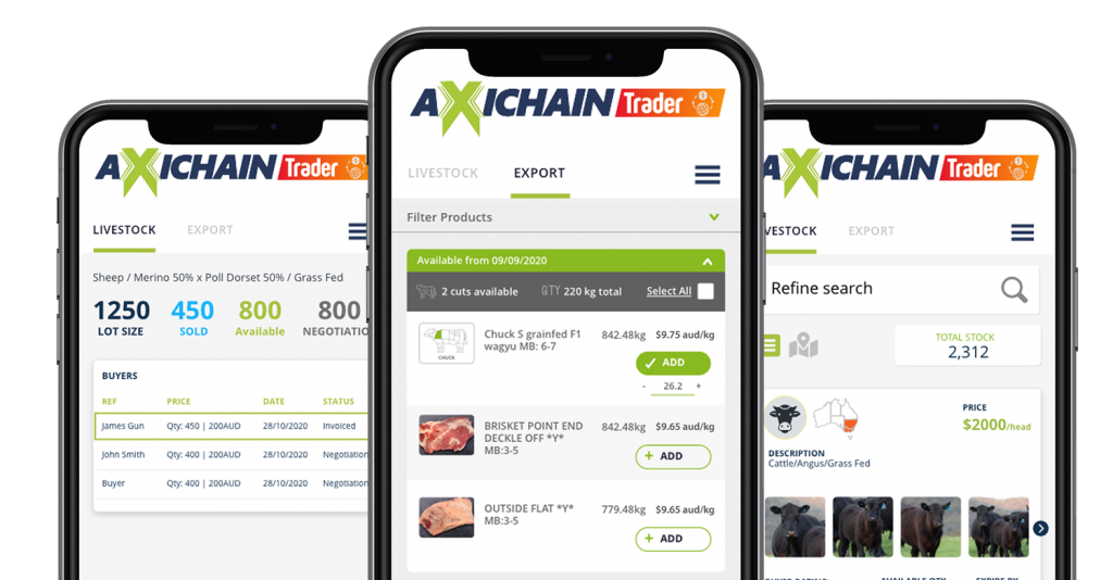 AXIchain